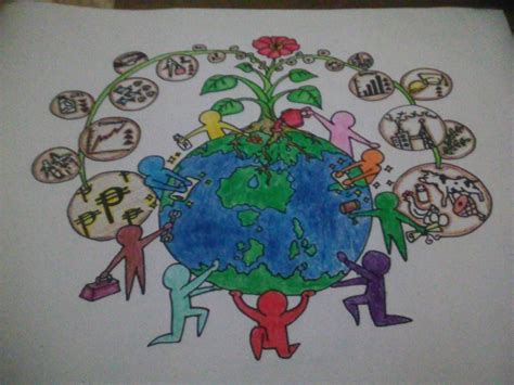 pakinabang ng likas na yaman sa ekonomiya poster|Poster Making .